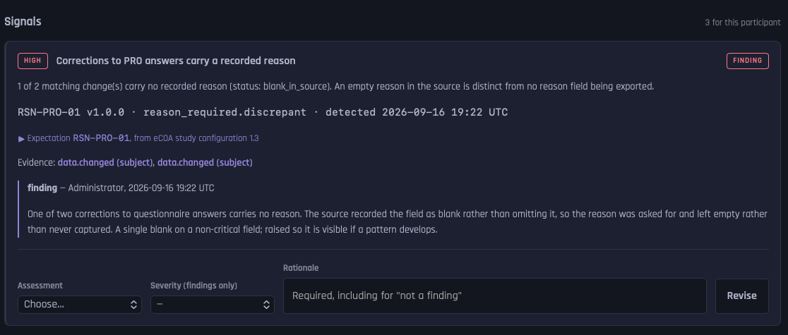Signal card titled “Corrections to PRO answers carry a recorded reason”, marked high priority and assessed as a finding. It states that one of two matching changes carries no recorded reason, and that a reason left blank in the source differs from a reason field that was never exported. Below are the rule identifier and version, the study configuration it comes from, links to the cited events, the recorded assessment with its rationale, and a form to revise the assessment that requires a rationale.